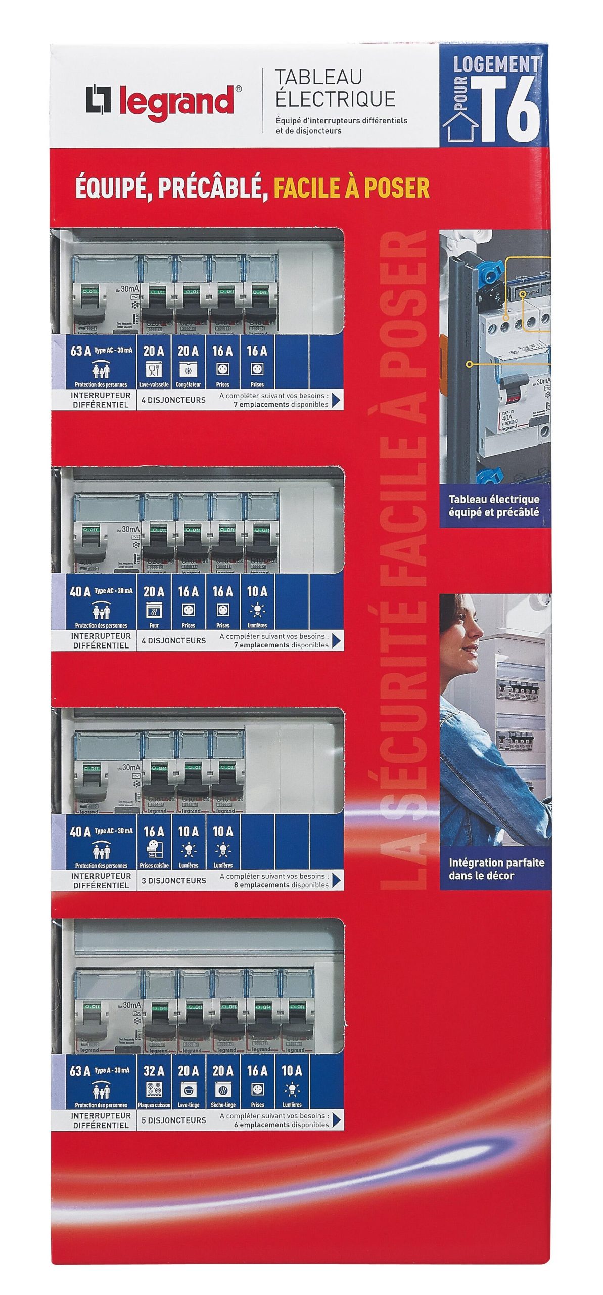 découvrez tout ce qu'il faut savoir sur les tableaux électriques : leur rôle crucial dans la distribution de l'électricité, les différents types disponibles et des conseils pour votre installation. assurez la sécurité et l'efficacité de votre système électrique.
