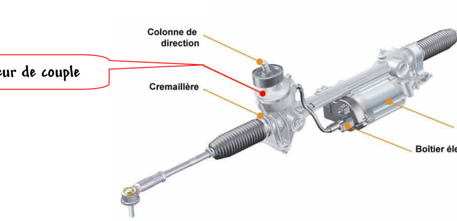 Tout ce que vous devez savoir sur les batteries : types, fonctionnement et entretien