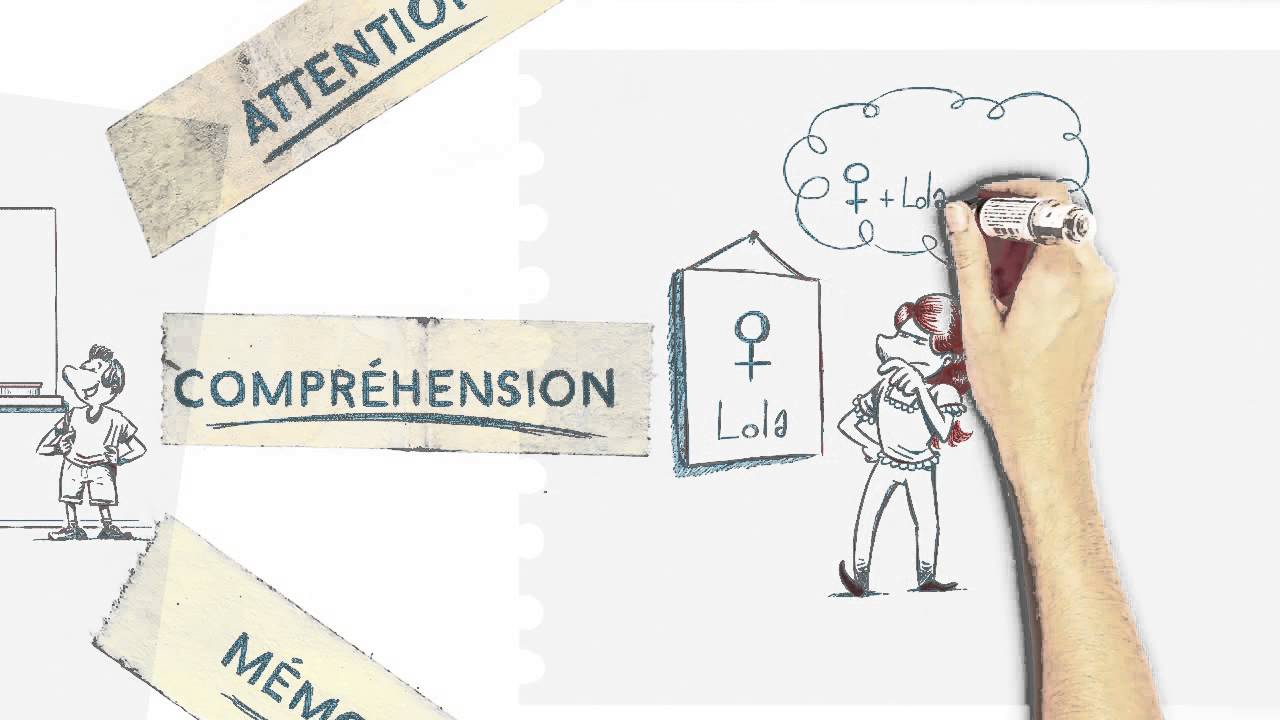 Schémas : comprendre leur utilité dans l&rsquo;apprentissage et la communication